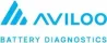 Aviloo